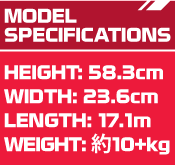 modelspecification.gif